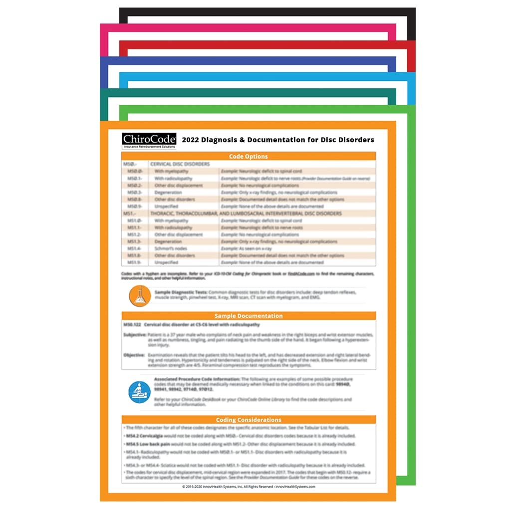 Chiropractic Diagnosis Documentation Cards For 2023 By InnoviHealth