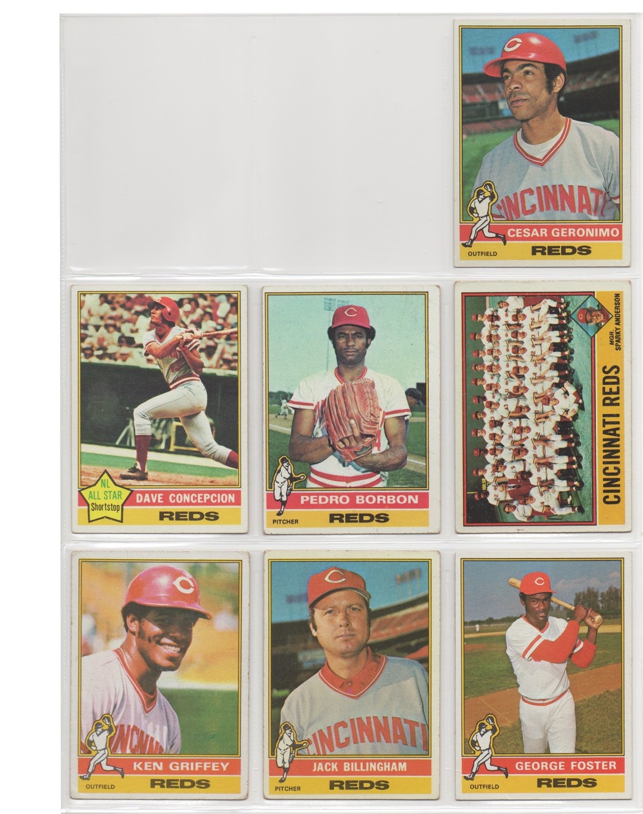 Cincinnati Reds Baseball Card Collector 1976 Topps Cincinnati Reds 