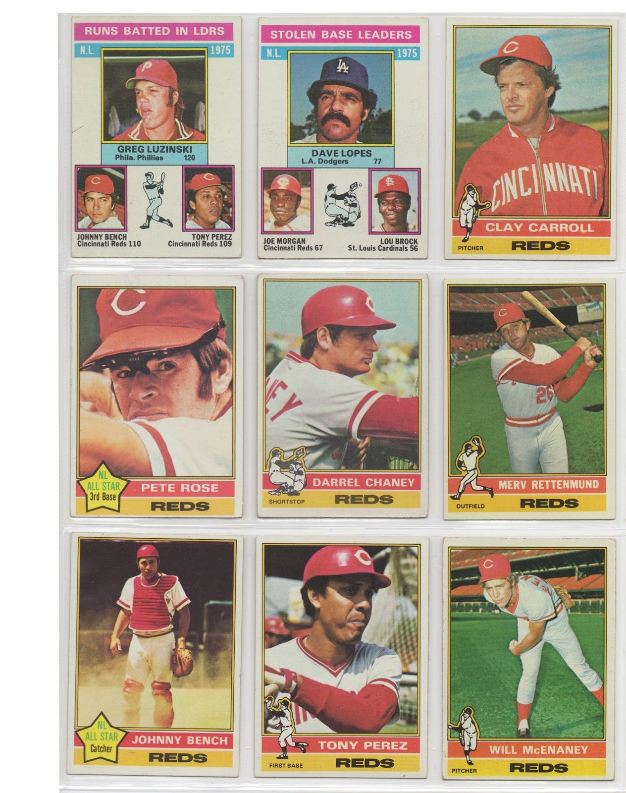 Cincinnati Reds Baseball Card Collector 1976 Topps Cincinnati Reds 