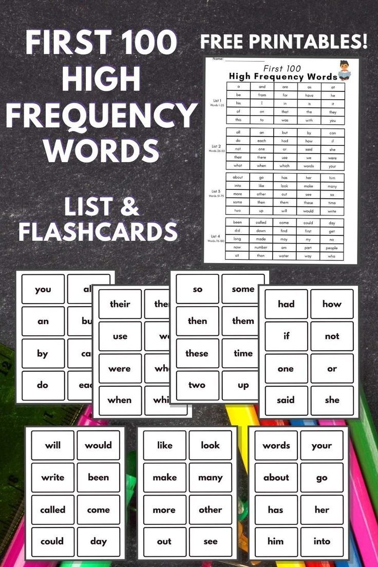 Collage Showing The Word List And Flashcards With The Text quot Free 100 