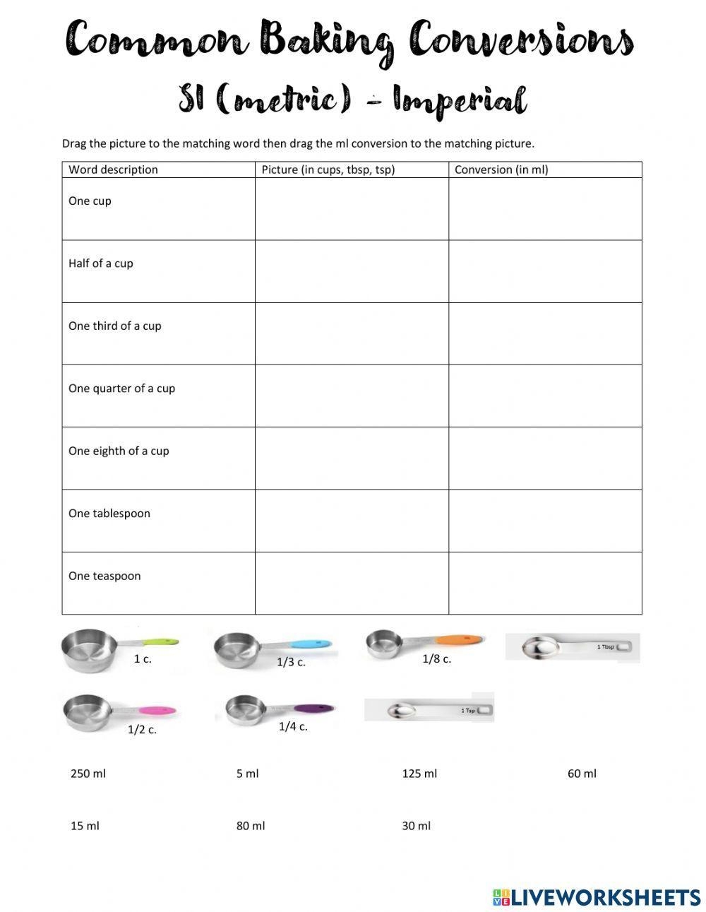 Common Baking Measurements And Conversions Worksheet Live Worksheets 