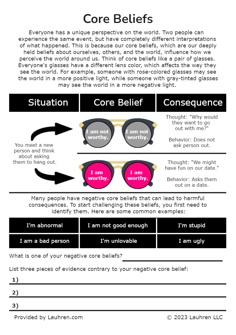 negative core beliefs worksheet