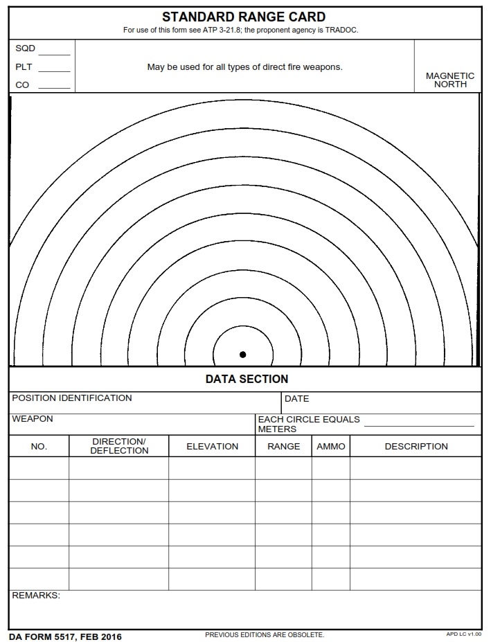 Da Form 5517 R Fillable Printable Forms Free Online