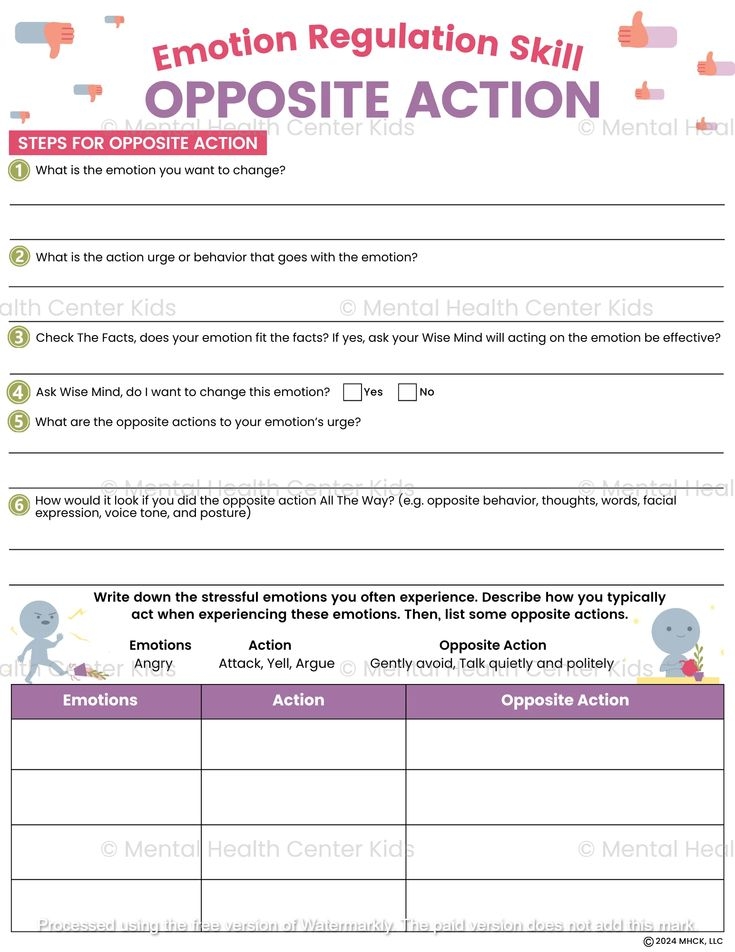 DBT Opposite Action Worksheet Dialectical Behavior Therapy Worksheets