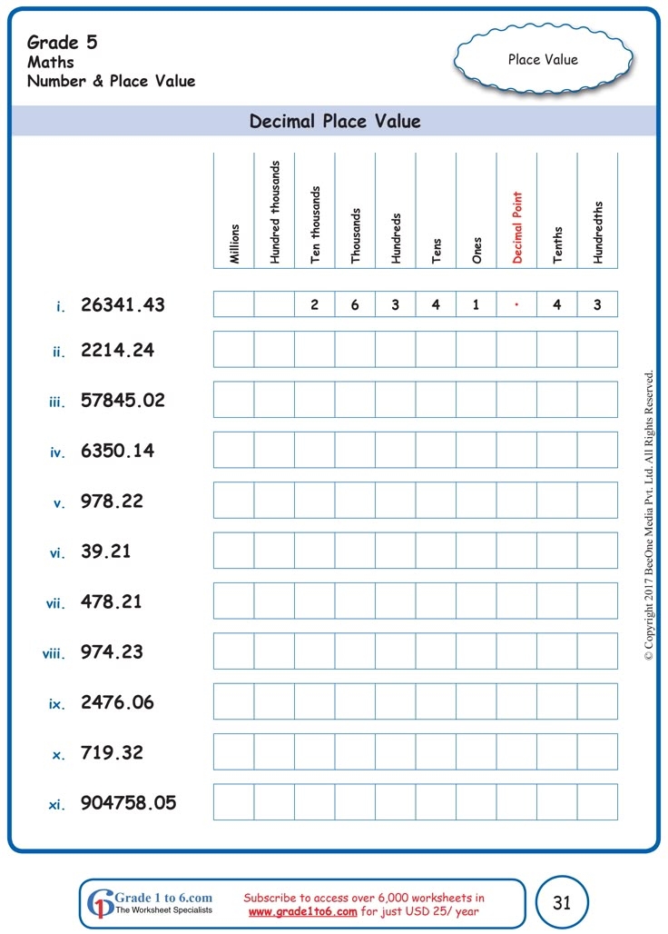 Decimal Place Value Worksheets Grade 5 Math Grade 5 Math Worksheets