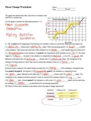 Downloadable Phase Change Worksheet Answer Key PDF Flat Glass