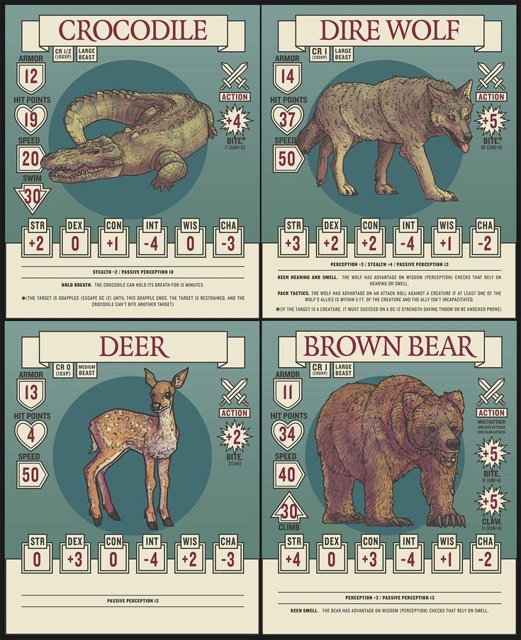 Druid Wild Shape Cards Printable Dev onallcylinders