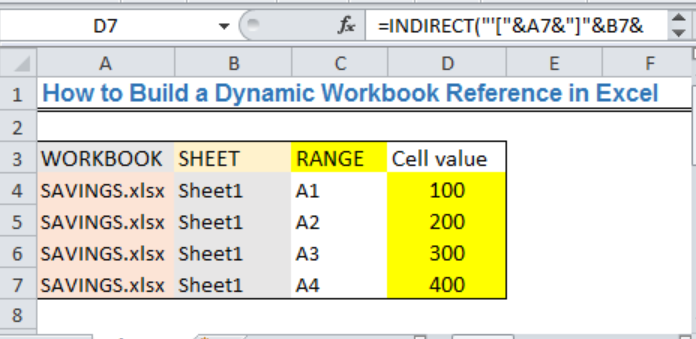 Dynamic Worksheet Reference Excel Formula Exceljet Worksheets Library