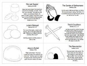 Easter Resurrection Story Cards Free Printable And Activity True Aim