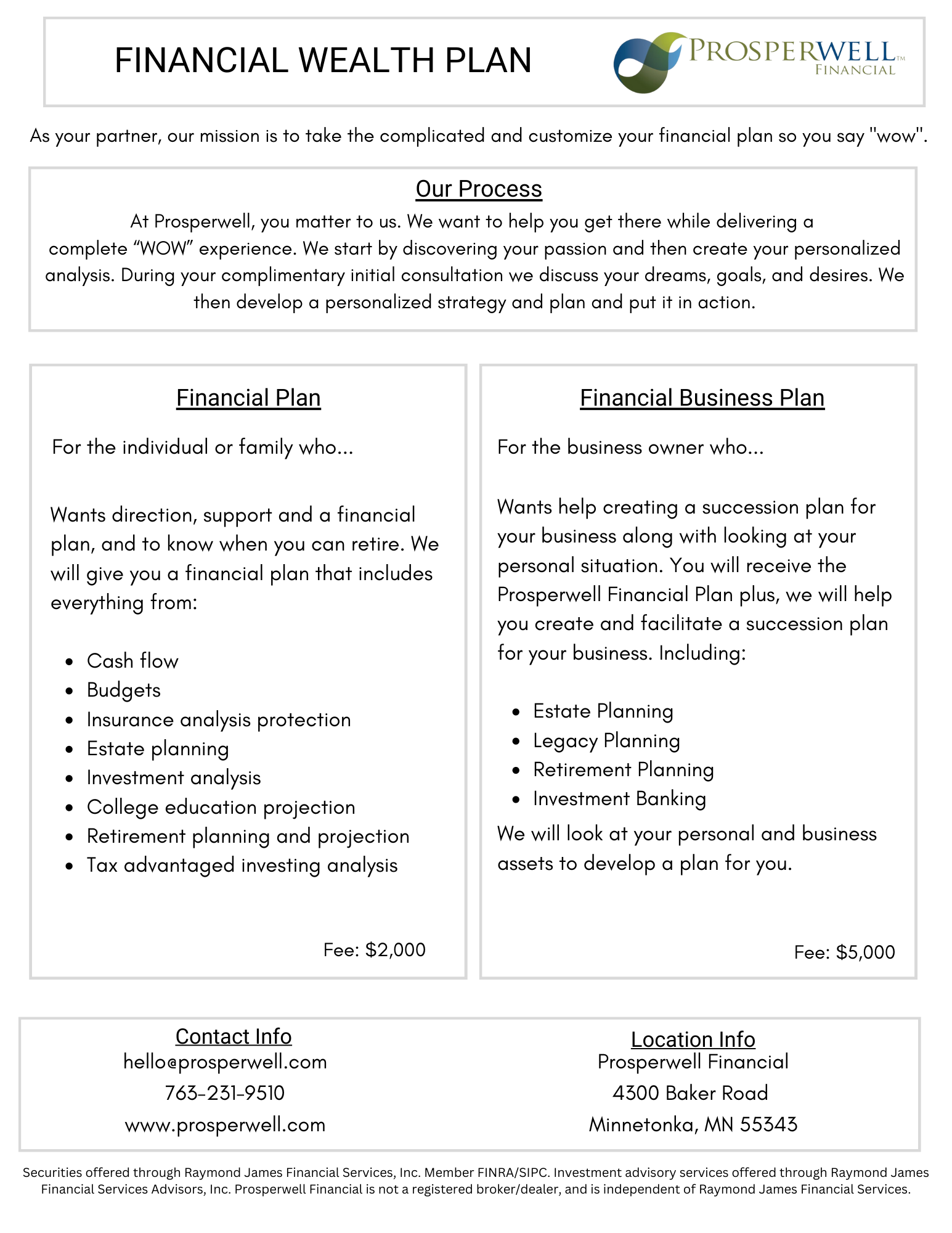 Effective Personal Finance Worksheets For Financial Management
