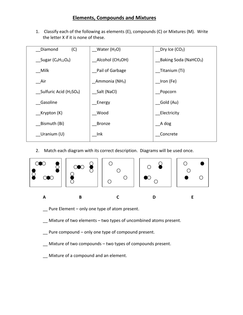 mixtures elements and compounds worksheet