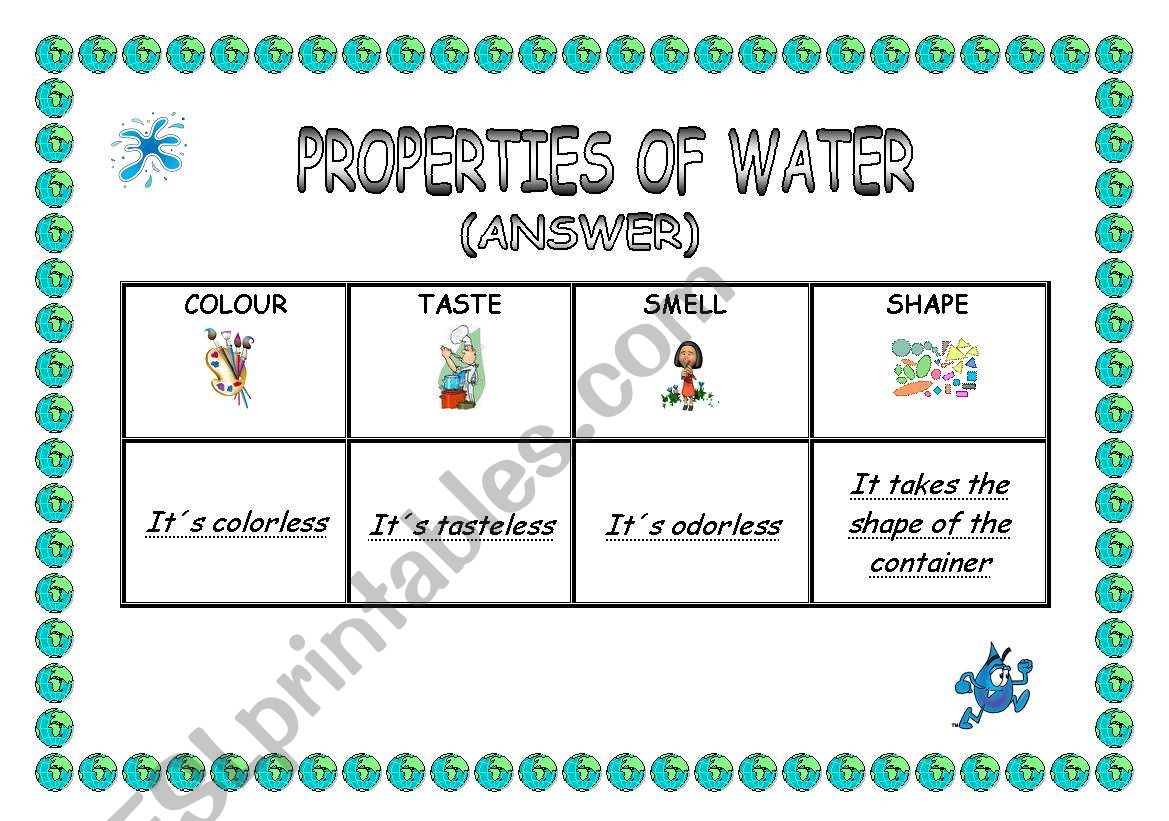 English Worksheets PROPERTIES OF WATER Worksheets Library