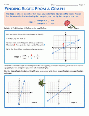 identifying slope from a graph worksheet