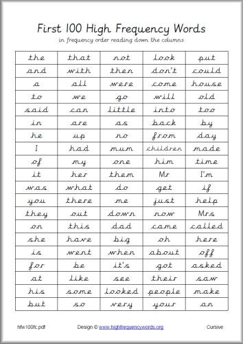 First 100 High Frequency Word List Cursive