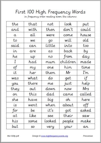 First 100 High Frequency Word List Precursive