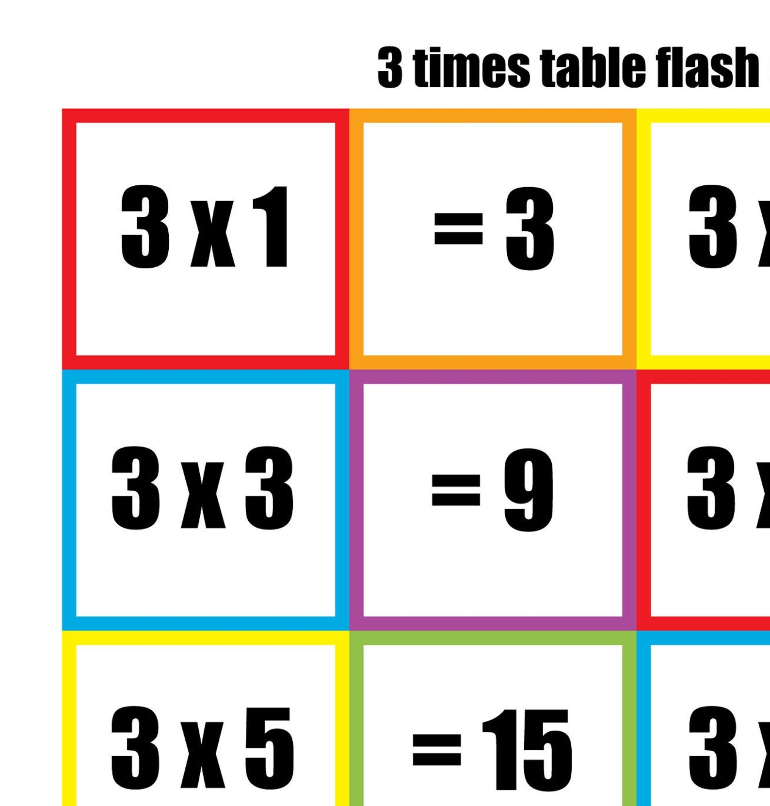 5 times table flash cards printable