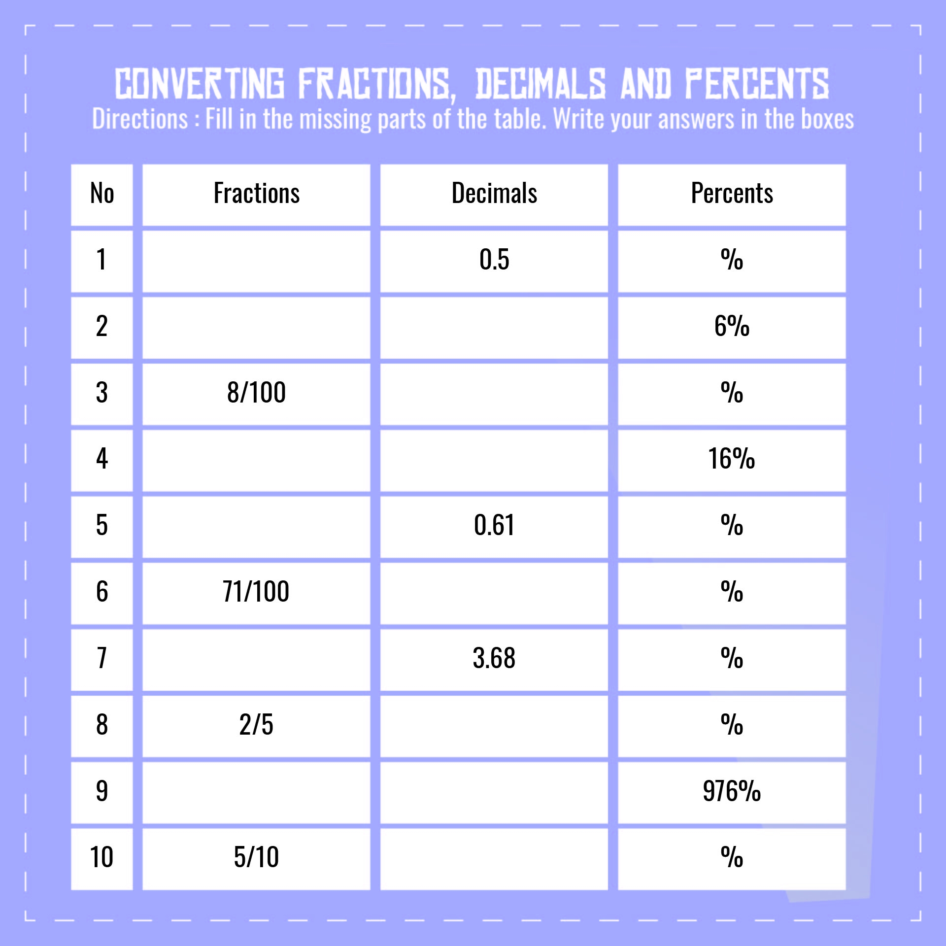 Fraction Decimal Percent Conversion Worksheet Ame my id