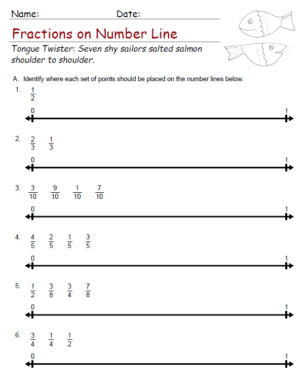 Fractions On A Number Line For 3rd Grade Ordering Missing 