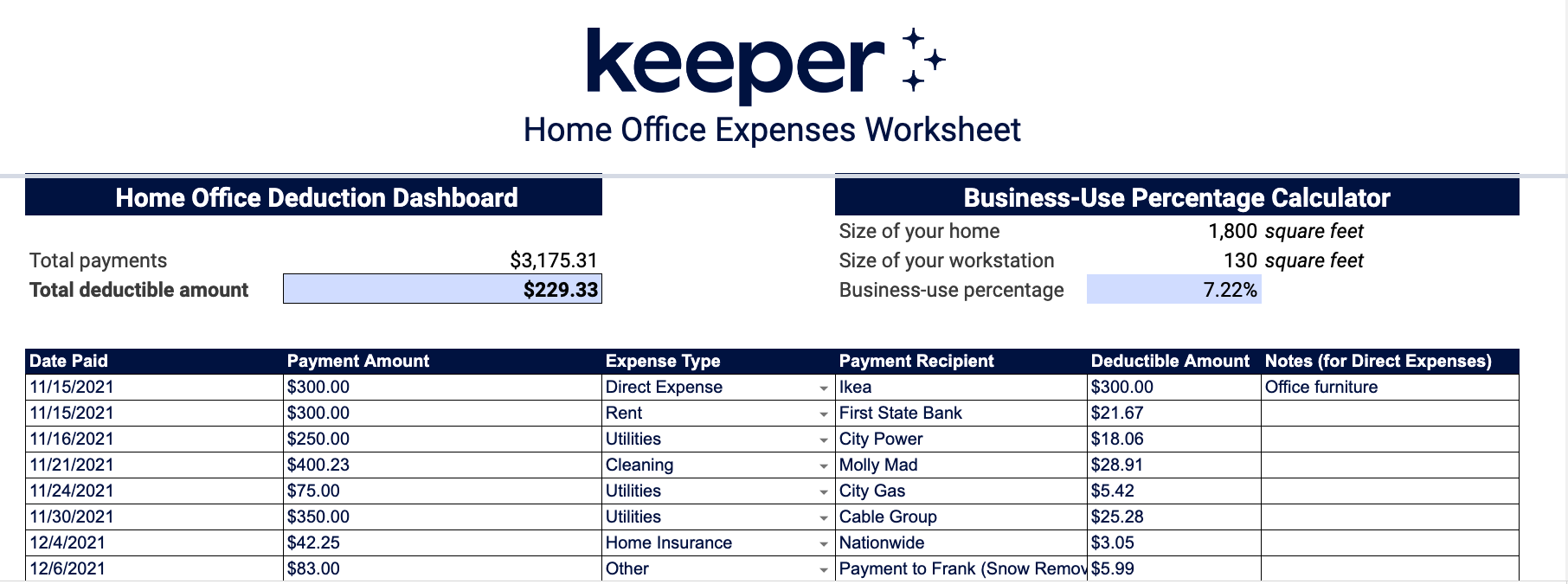 Free Business Expense Spreadsheet And Self Employed Business Tax 