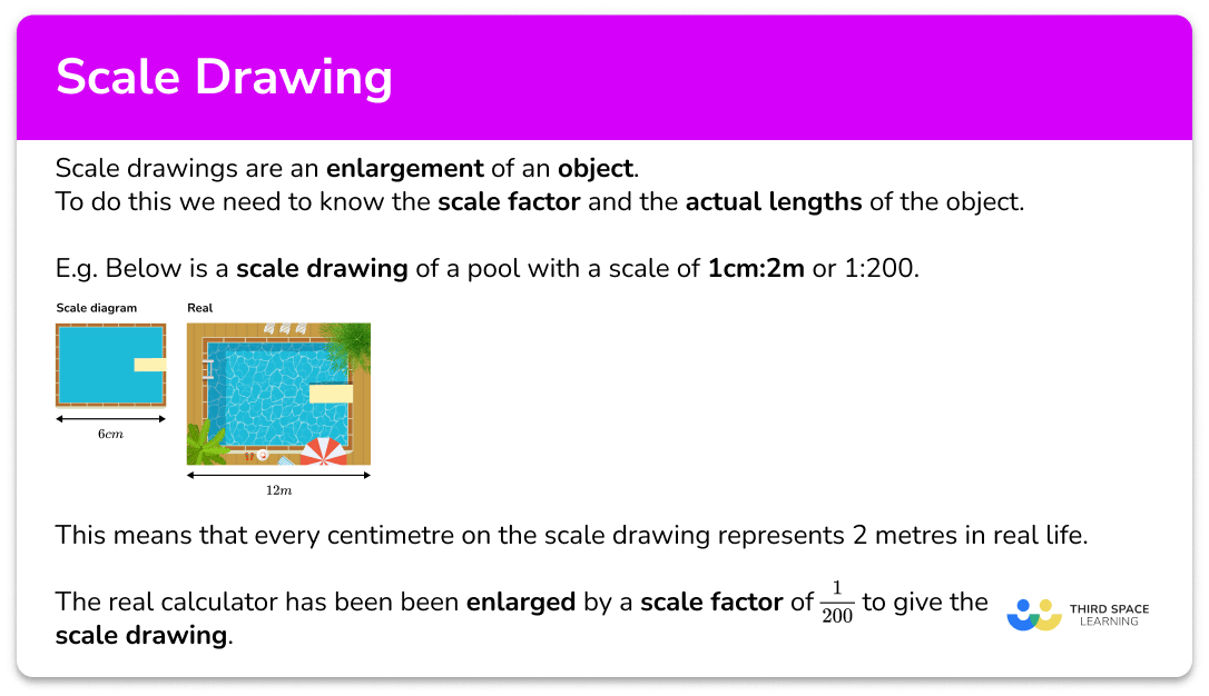 scale drawing worksheets