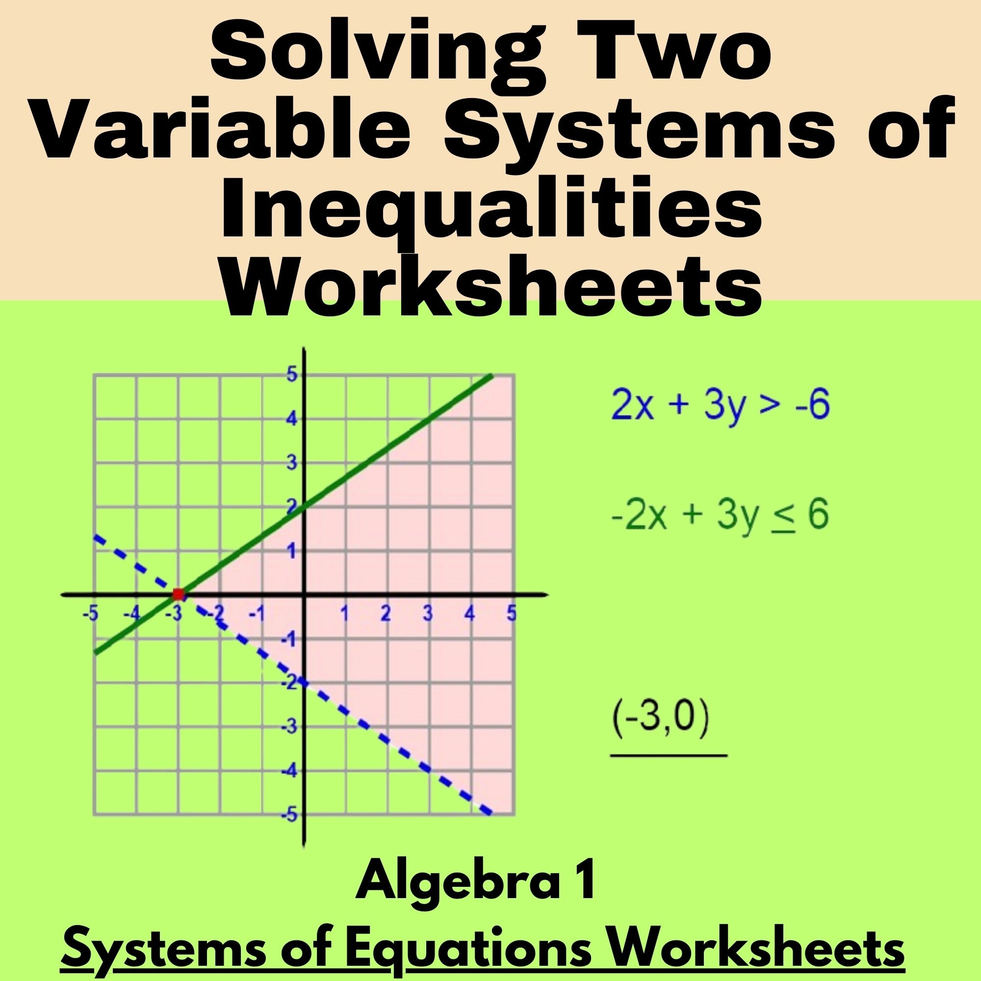 Free Graphing Systems Of Inequalities Worksheet Algebra 2 Download 
