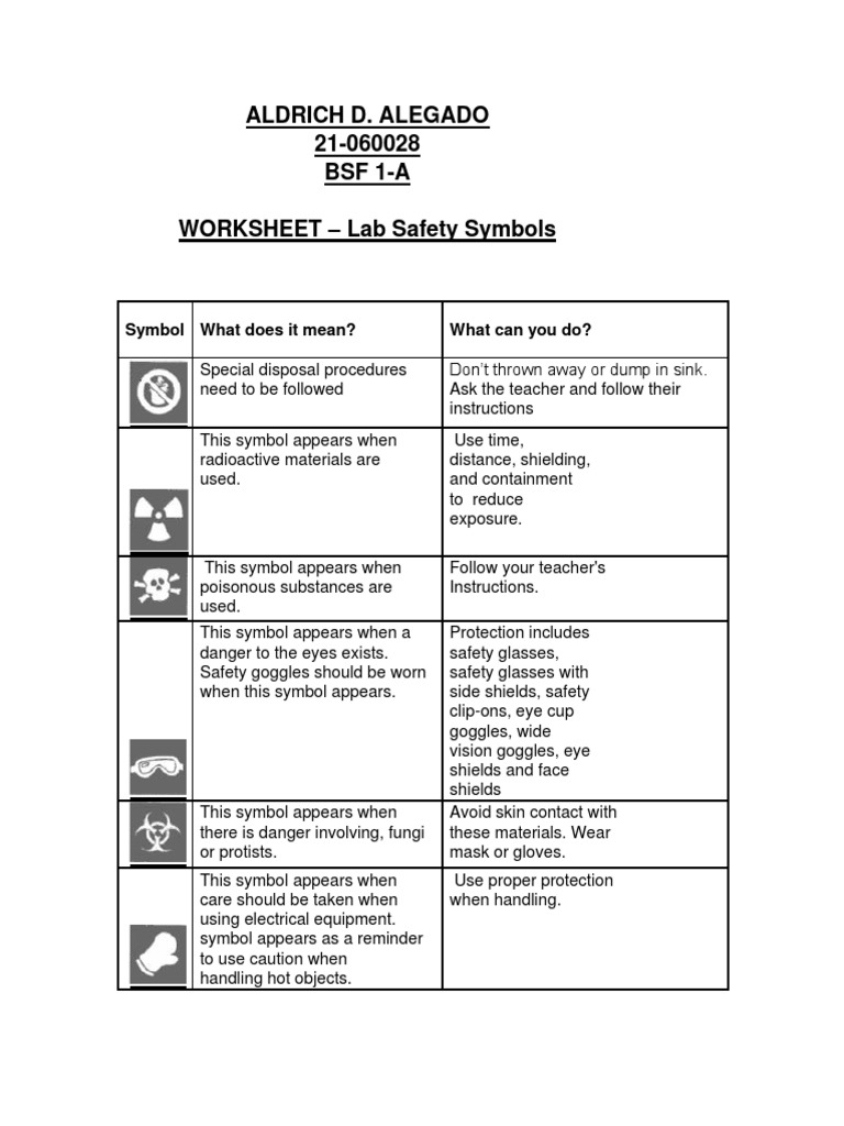 Free Lab Safety Worksheet Answers Download Free Lab Safety Worksheet 