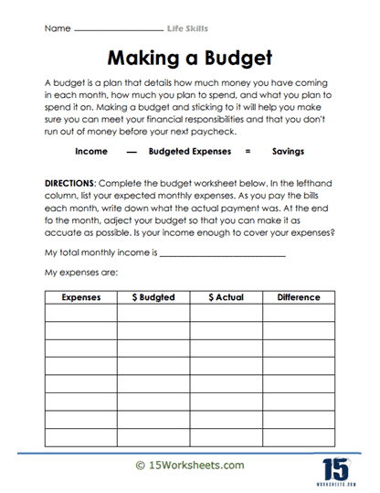 Free Money Management Skills Worksheet Download Free Money Management 