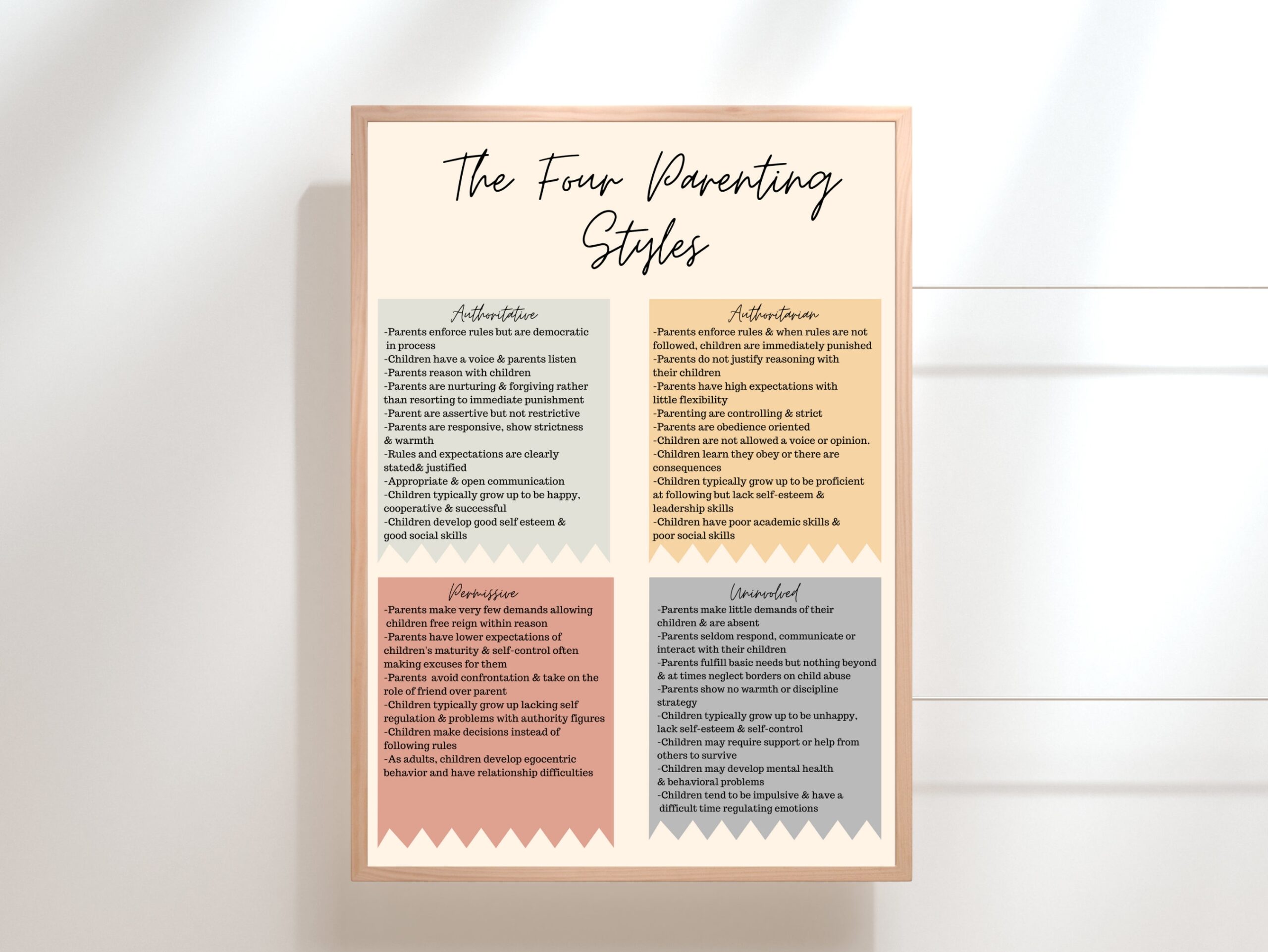 parenting worksheets