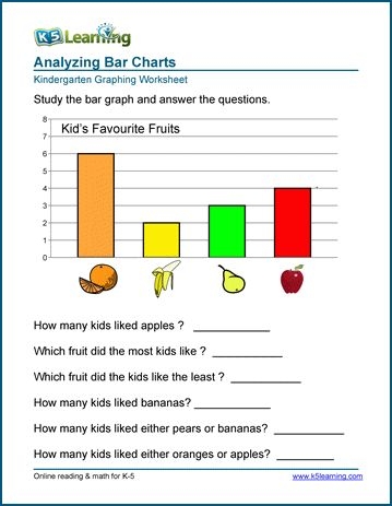 Free Preschool Kindergarten Graphing Worksheets K5 Learning Graphing