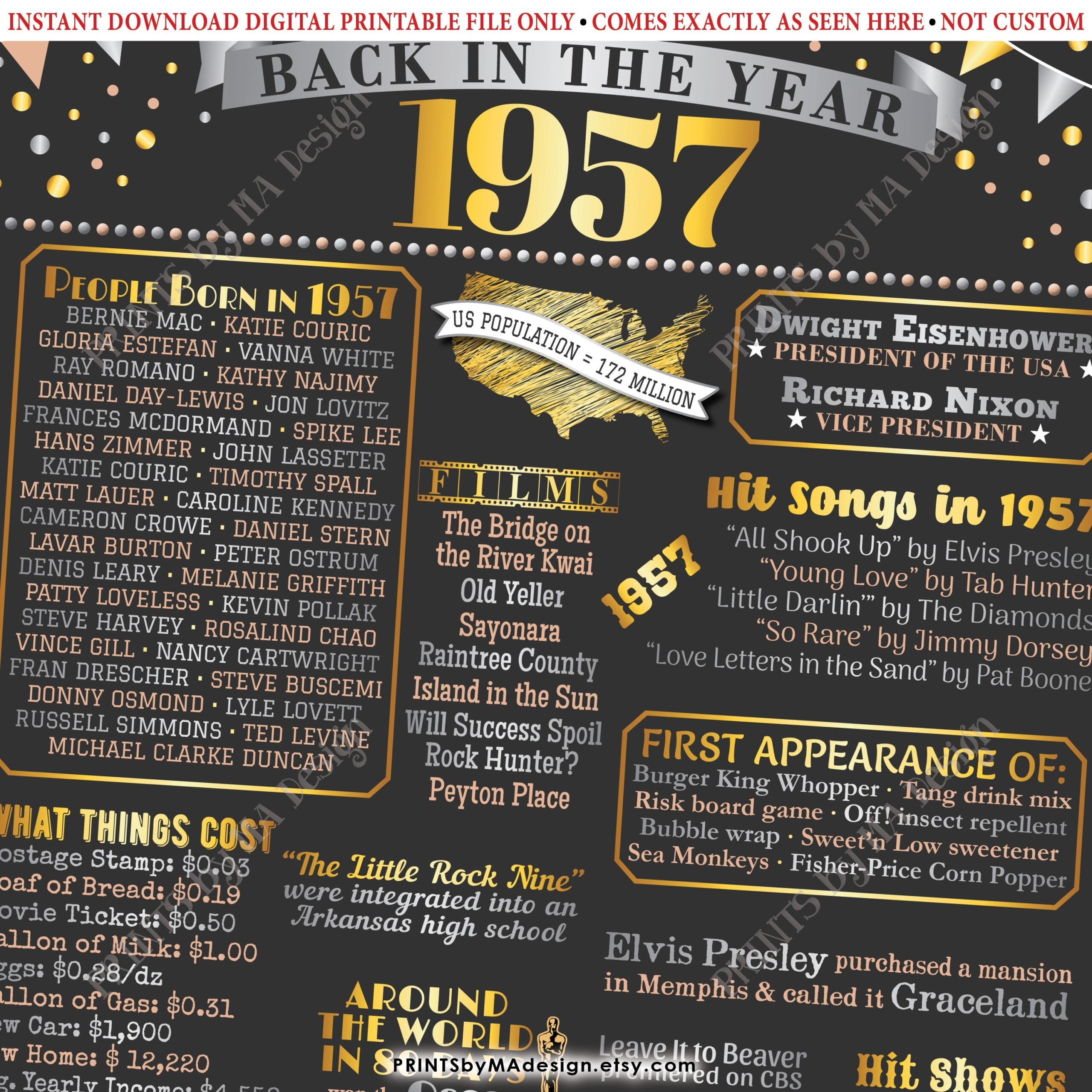 Free Printable 1957 Facts Printable Templates