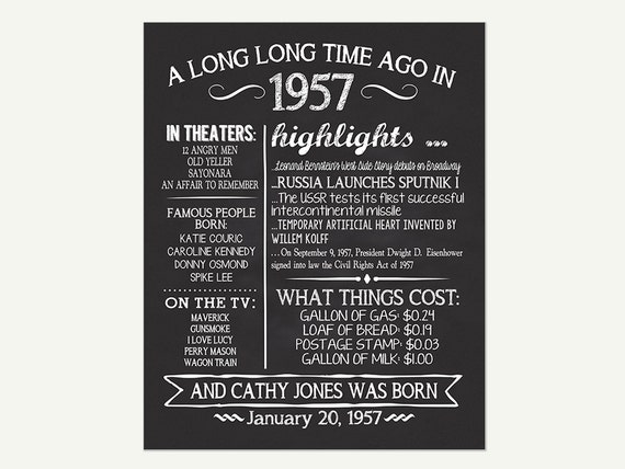 Free Printable 1957 Facts Printable Templates