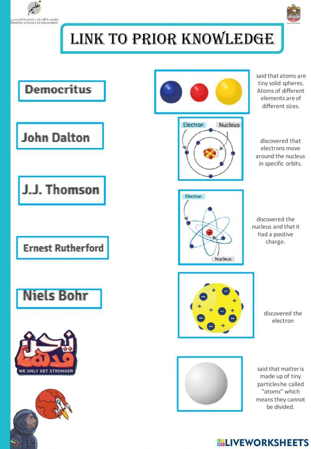 Free Printable Atomic Structure Worksheets Worksheets Library