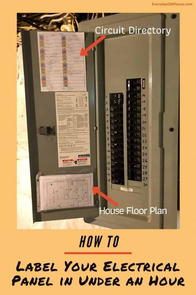 Free Printable Circuit Breaker Directory Template