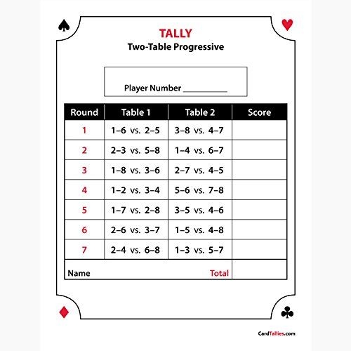 Free Printable Euchre Tally Cards Printable Sight Words List