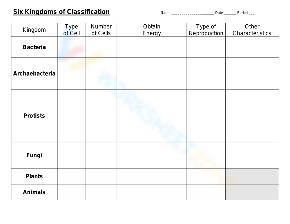 Free Printable Kingdom Classification Worksheet Collection Worksheets 