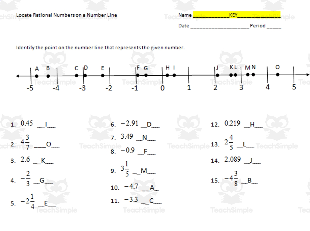 numbers on a number line worksheet