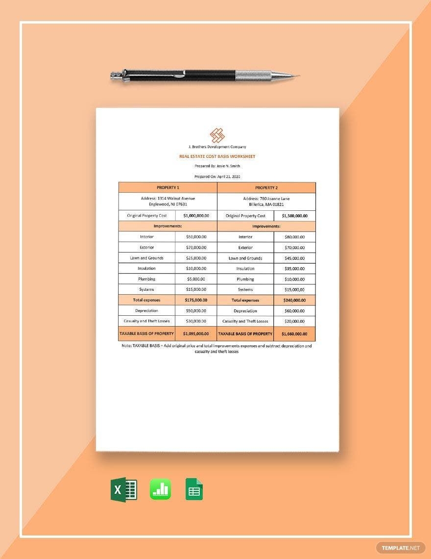 rental property cost basis worksheet