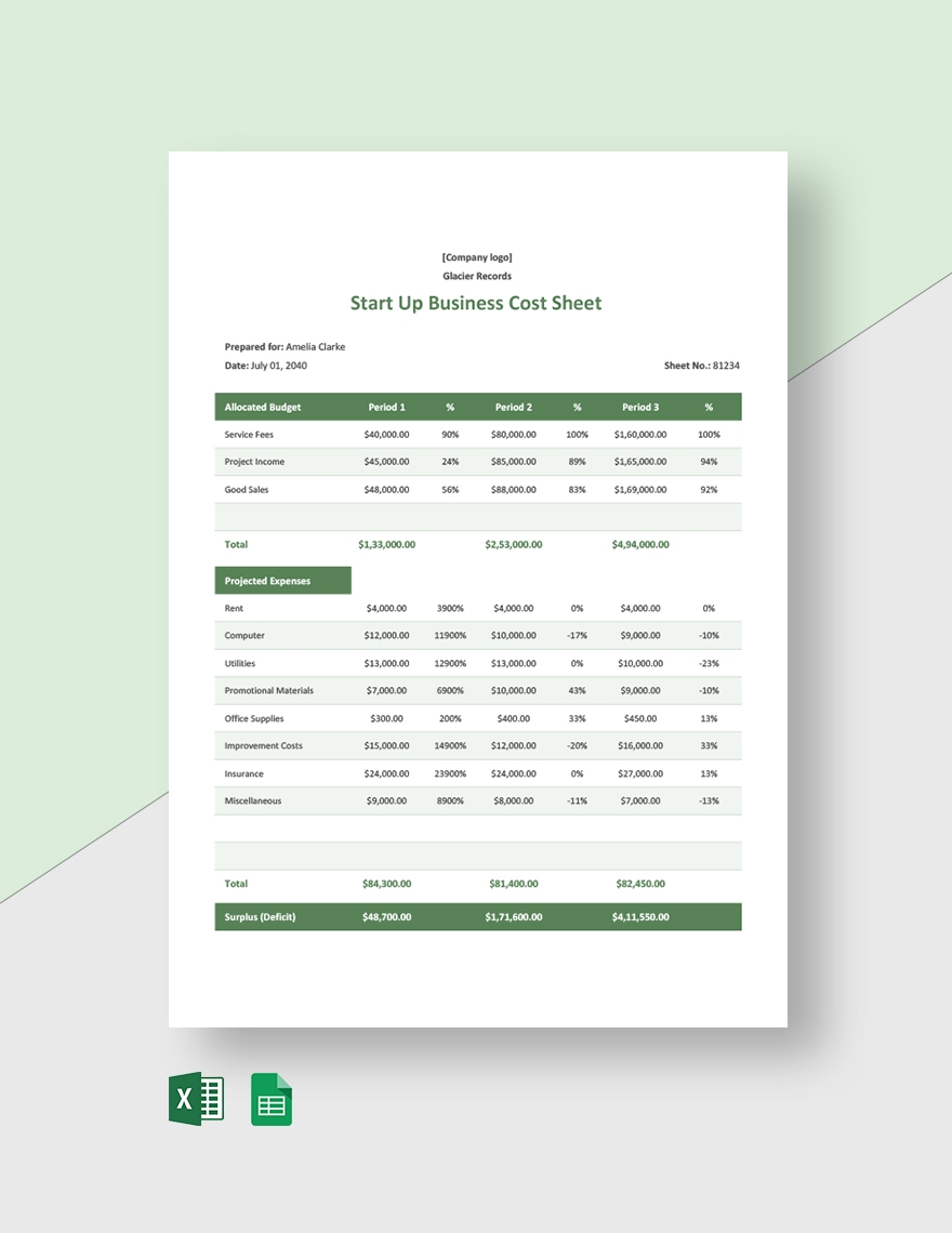 Free Real Estate Cost Basis Worksheet Template Google Docs Google 