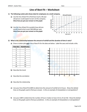 scatter plots and lines of best fit worksheet