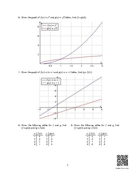 Function Composition Worksheet By Go Bears Tutors TPT