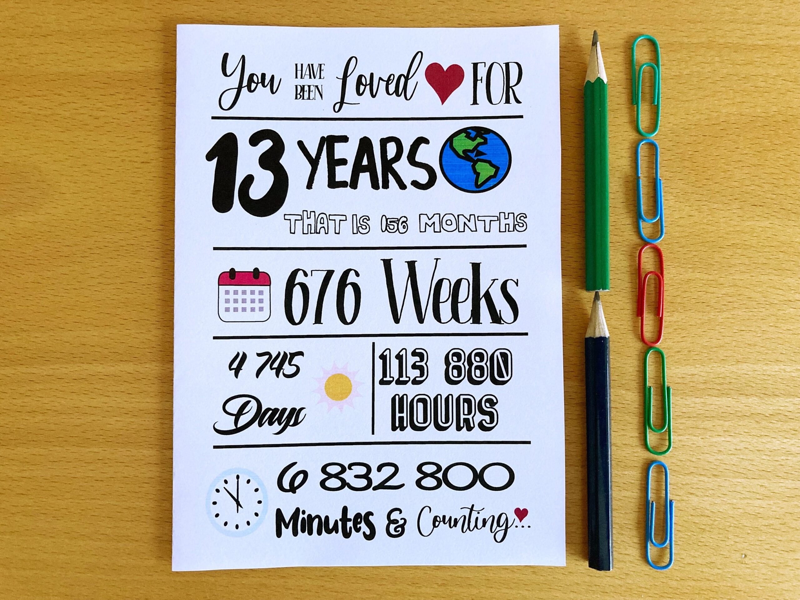 Funny Birthday Card Printable 13th Birthday Card Topi Vrogue co