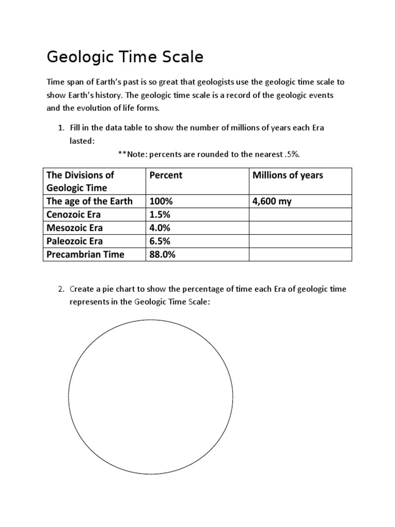 geologic time worksheet