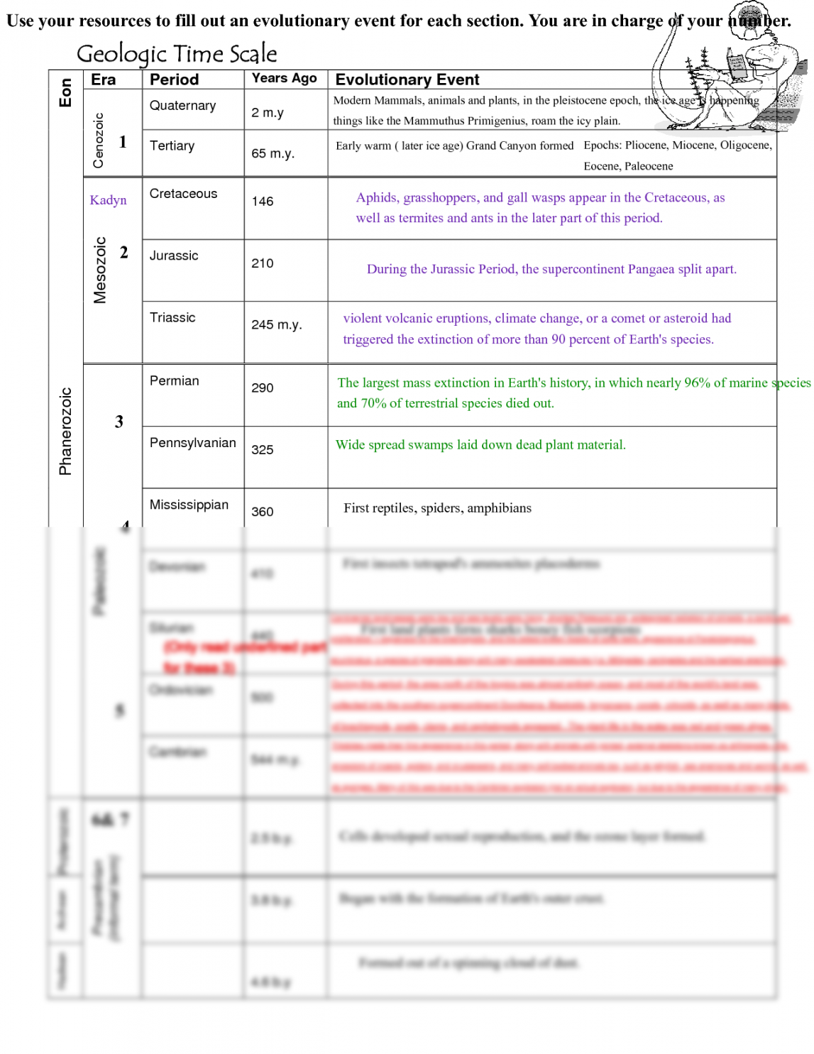 Geologic Time Scale Worksheet Martin Lindelof