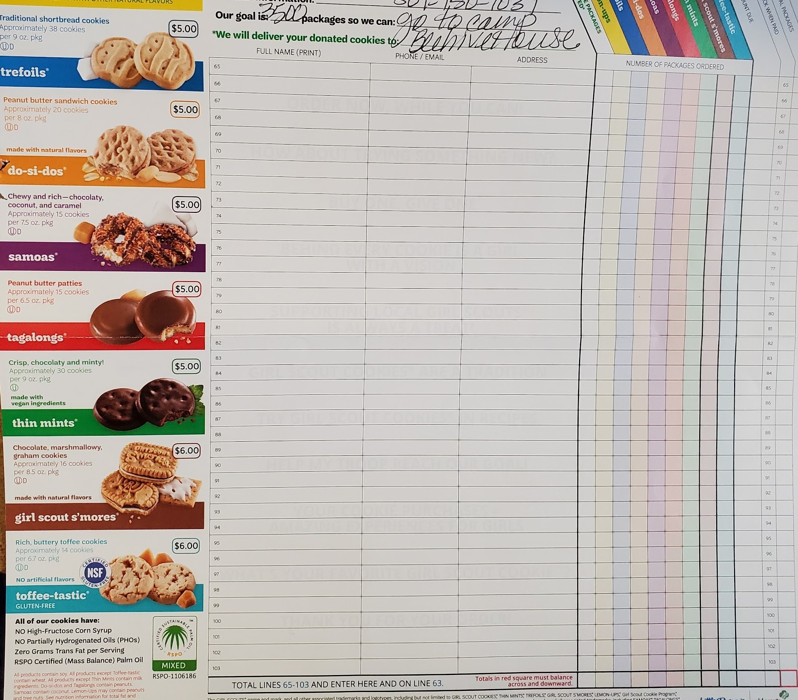 Girl Scout Cookir Printable Form Printable Forms Free Online