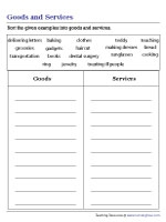 Goods And Services Worksheets Worksheets Library