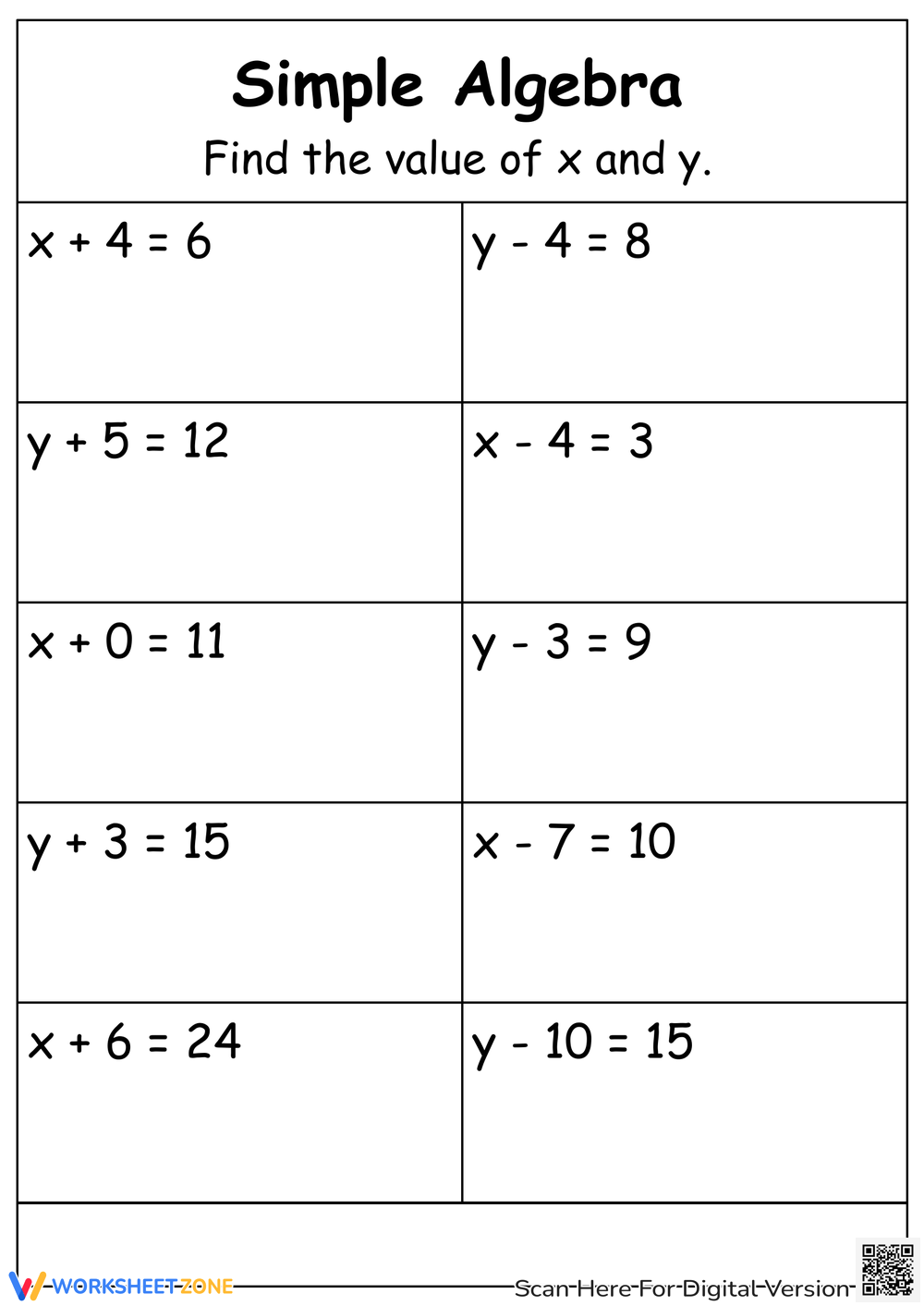 Grade 1 Thanksgiving Algebra Worksheets Worksheets Library