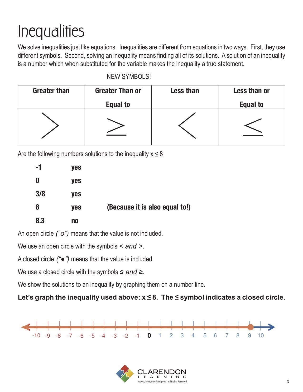 Graphing And Writing Inequalities Worksheet Writing Worksheets