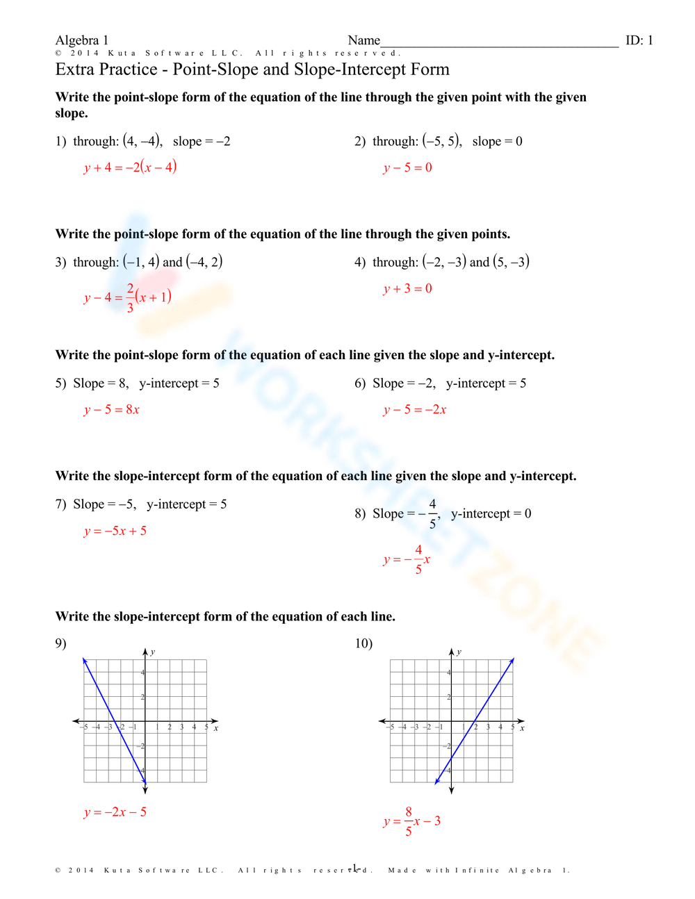 Graphing Equations In Point Slope Form Worksheets Library