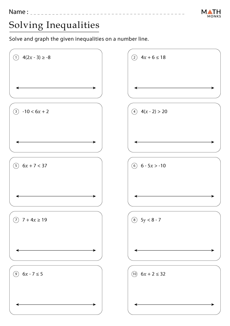 graphing inequalities on a graph worksheet
