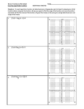 Graphing Logarithmic Functions Worksheet By Julie 39 s Mathematics Materials